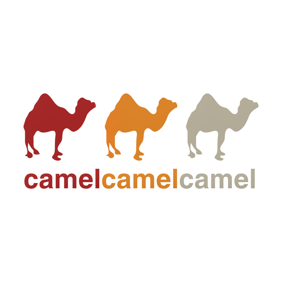 What's The Point of CamelCamelCamel - OzBargain Forums