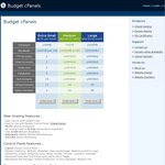 budgetcpanels.com.au