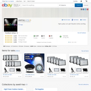 eBay Australia awell-hao