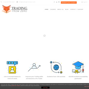 tradingfromzero.com