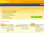 thechartist.com.au