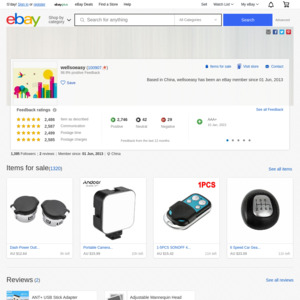 eBay Australia wellsoeasy