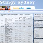 Stingy Sydney