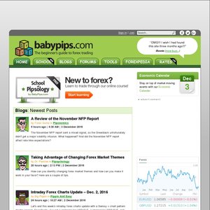 Baby Pips Free Forex Education Course Learn !   Forex Trading At The - 