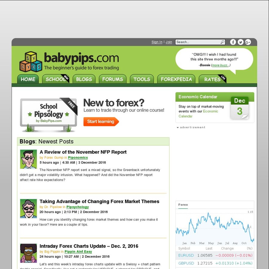 Baby Pips Free Forex Education Course Learn Forex Trading At The - 