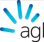 AGL Deals Coupons Vouchers OzBargain