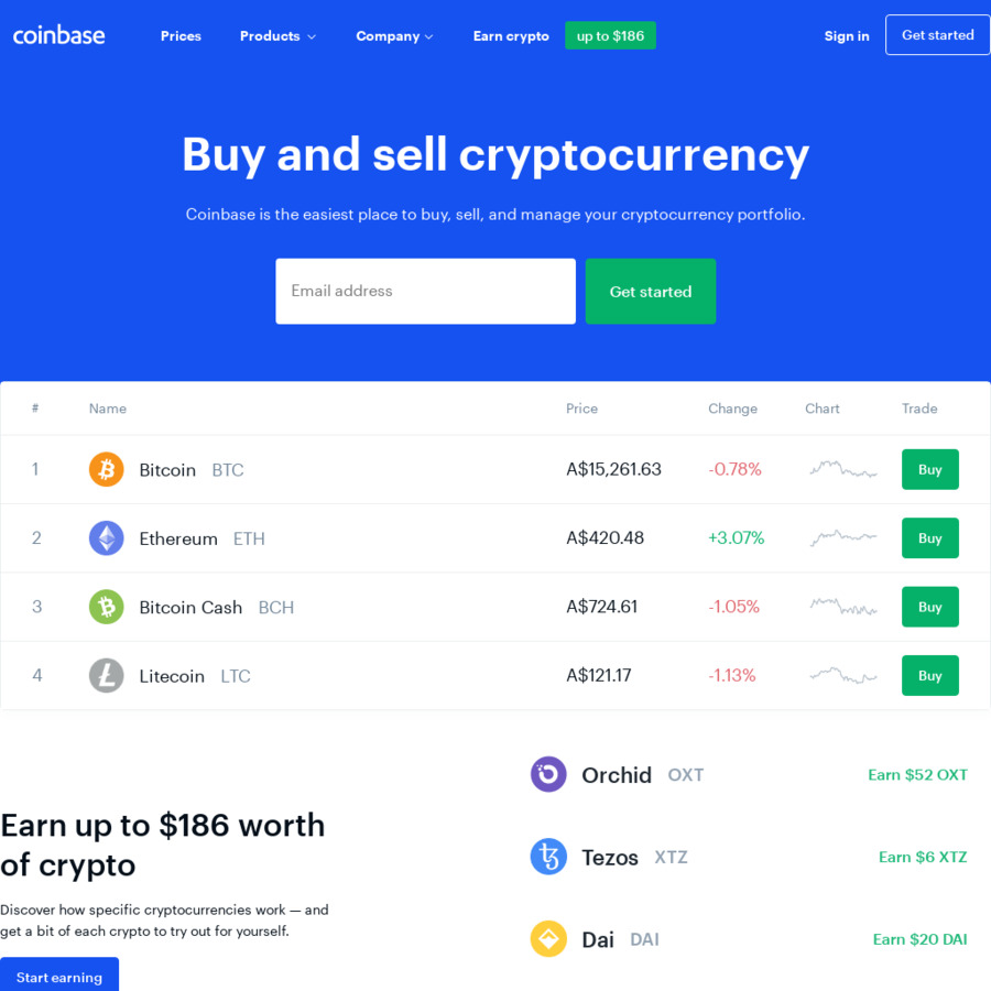 How to sell bitcoin from coinbase in australia