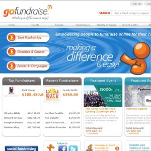 gofundraise.com.au