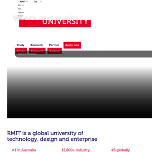 Win 1 Of 20 $1000 Flight Vouchers From RMIT University [Graduated From ...