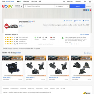 eBay Australia superspares