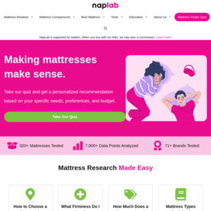 naplab.com