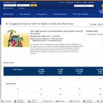 $1 Singapore Stopover (for Flights to India & West Asia with Singapore Airlines)