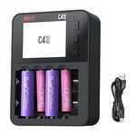 LIMETA/ISDT C4 EVO $63.19 Delivered @ Li-meta via Amazon AU
