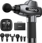 RENPHO Massage Gun, Muscle Massager, Powerful Percussion Massager Handheld $52.99 Delivered @ Renpho via Amazon