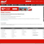 Webjet Vouchers - Extra 10% of Value Purchased for Free (9.1% Discount - Flights & Hotels)