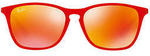 Sunglass Hut Click Frenzy 20% Off Full Priced Pairs @ Sunglass Hut eBay