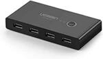 [Prime] UGREEN USB 2.0 Sharing Switch $19.99 Delivered @ Ugreen via Amazon AU