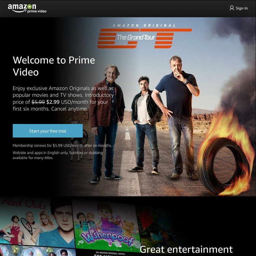 how to cancel amazon prime free trial canada