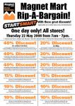 Magnet Mart Discount Vouchers Thursday 22nd only (ACT)