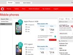 10% off Vodafone Prepaid Phones Possible Further 10% with Money Back Co [Online Only]