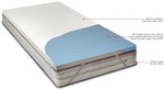 Sleep Therapy Viscoform® Gel Memory Foam Mattress Topper, 30% off All Sizes, Free Metro Shipping