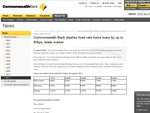 Commonwealth Bank Slashes Fixed Rate Home Loans by up to 60bps, Leads Market