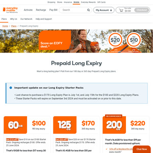 Everyday Mobile - 125GB/365 Days Long Expiry Plan $150 (Usually $170) + 2000 Everyday Rewards Points (Worth $10)