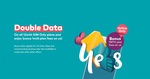 12mth Mobile SIM Only $40/$50/$60pm 30/60/100GB + 1 Month Free access Unl Call Text etc.. @ Optus