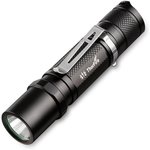 30% off ThorFire 500LM TG06S Flashlight $13.99 and TG06S Kits $20.99 + Delivery (Free with Prime) @ Thorfire Amazon AU