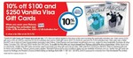 [NSW, ACT] 10% off $100 and $250 Vanilla VISA Gift Cards When You Scan Flybuys ($5.95/ $7.50 Activation Fee) @ Coles