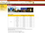 LAST CHANCE: Sydney to Brunei Return for Only $395 - Includes All Taxes and Surcharges
