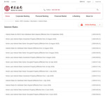 $2,000 BOC Refinance Cashback Variable Rate from 5.18% (CR 5.38%) p.a. + 0.10% p.a. Broker Cashback @ Bank of China