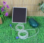 Extra 10% off All Solar Powered Garden Water Feature Fountains over $100 @ BringBrightness eBay