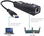 50% off USB SuperSpeed USB 3.0 to RJ45 Gigabit Ethernet $20.49 + Delivery (Free with Prime/ $49 Spend) @ LEAITU Amazon AU