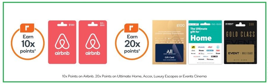 20x Everyday Rewards Points On Apple Gift Cards Woolworths, 60% OFF