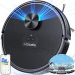 Lubluelu SL61D Lidar 2 in 1 Robot Vacuum Cleaner $549.99 ($302.49 with 45% off Coupon, Exp 21/12) Delivered @ Lubluelu Amazon AU