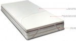 Sleep Therapy Viscoform® Memory Foam Mattress Topper, 30% off All Sizes, Free Metro Shipping