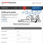 Win $1000 When You Review Your Insurer at Compareinsurance.com.au