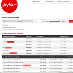 Sydney to Delhi $348, Kochi $369, Bengaluru $398, Chennai $429 One Way Plus More @Air Asia