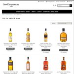 Top 15 Scotch Whiskies under $150 - Including Johnnie Walker, Glenrothes, Jura, Laphroaig, Glendidich & More @GoodDrop