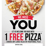 1 Free Pizza from Domino's (Code in Email)
