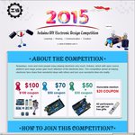Win $200 and Arduino Learning Kits from ICStation