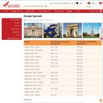 Air India - Return Economy Class Airfares to Europe Departing Melbourne and Sydney from  $900 - Available School Holidays