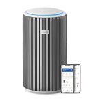 Philips PureProtect 3200 Air Purifier $279 Delivered @ Amazon AU