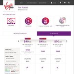[Virgin Mobile] for $40/Month for 12 Months SIM Offer (Unltd Calls / 12GB / $200 Intl + Spotify, Google Play, Pandora)