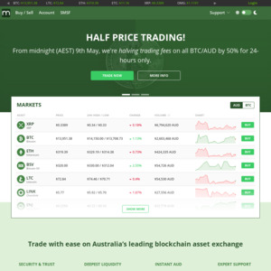 btc markets recenzii google directorul btc pagini galbene