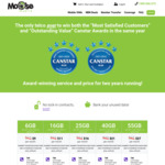 Moose Mobile Plans: $9 6GB, $11 16GB, $16 25GB, 40GB $21, 55GB $27 Per Month for The First 6/12 Months @ Moose Mobile