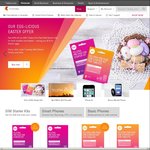 Telstra $30 Sim Starter Kit Now $15 ($5 after PricePal Cashback) @ Telstra Online Store
