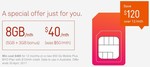 Telstra Mobile - 8GB Data for $40/Month (BYO / 12 Month Contract / Existing Telstra Customers Only)