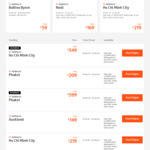 Darwin to Singapore $119, Mel to Chch $139, Queenstown $175, Sydney to Fiji $169 Gold C to Tokyo $229 and Many More @ Jetstar